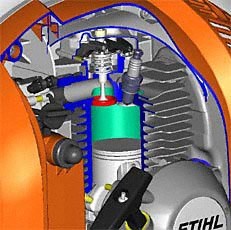 Slika STIHL 4-MIX-Motor